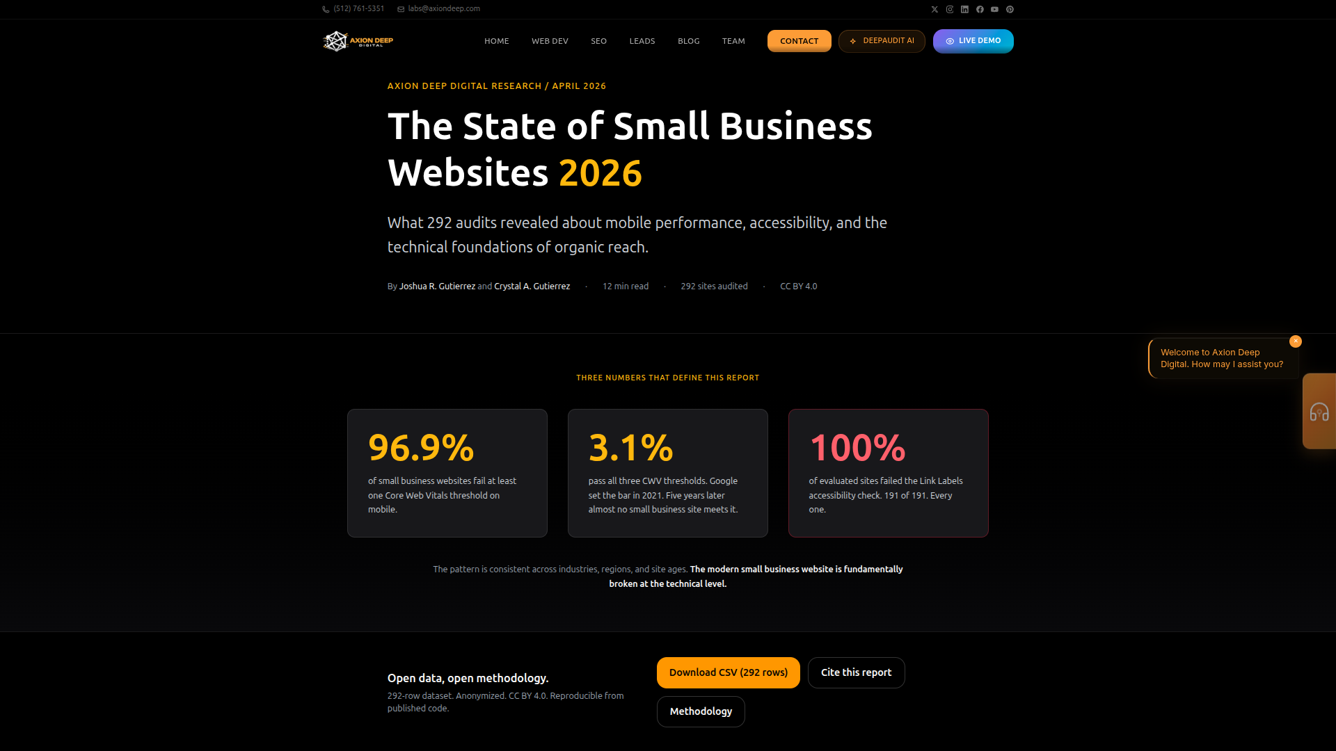State of Small Business Websites 2026 report cover showing the three headline statistics: 96.9% fail at least one Core Web Vital on mobile, only 3.1% pass all three, and 100% failed the Link Labels accessibility check.
